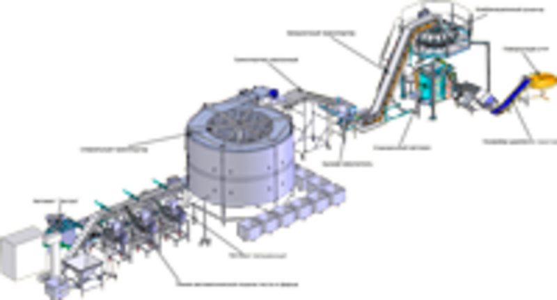 Línea multifuncional para fabricar pelmeni