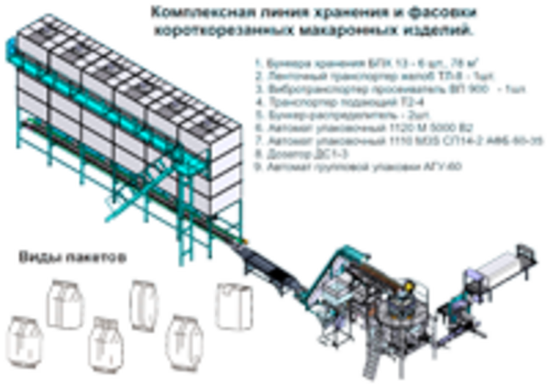 Línea multifuncional de envasado de macarrones
